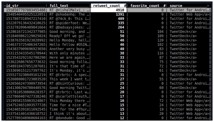 Visualizing JSON data on the command line