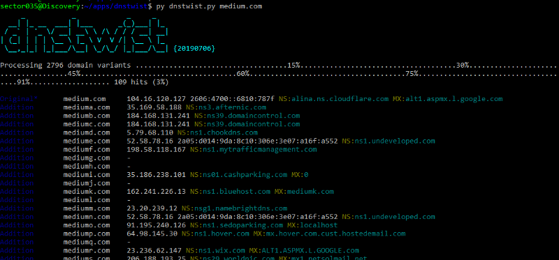 Nixintel Open Source Intelligence & Investigations DNS Records