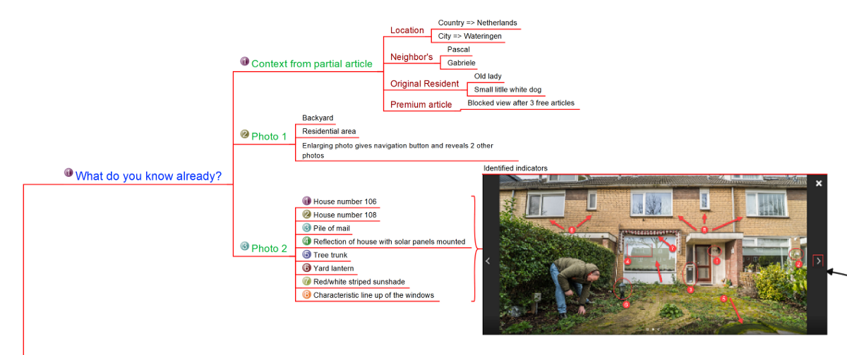 Bearhunt11 mind-mapping the investigation