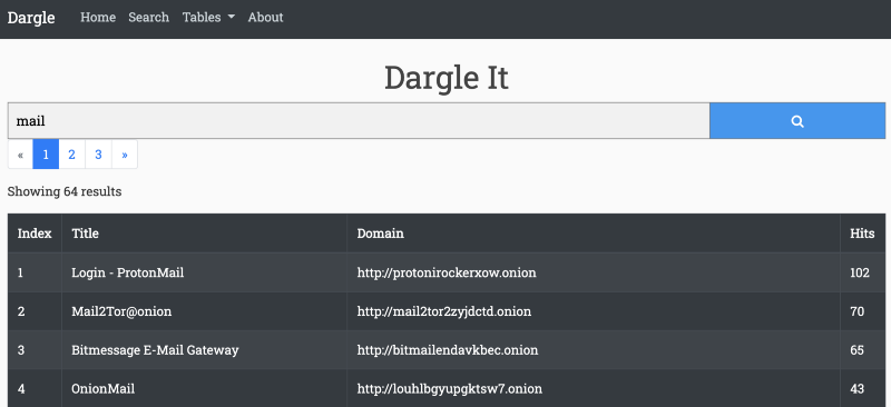 Searching for different mail services on TOR.