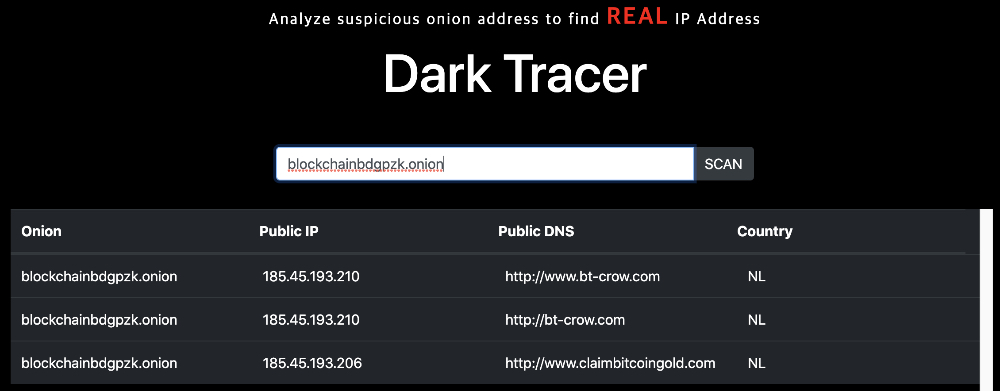 Darktracer uncovering IP address of onion sites