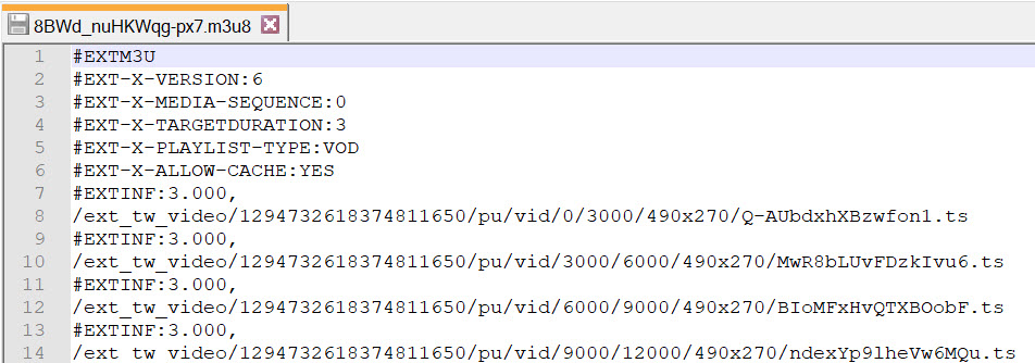 Looking at the m3u8 file of Twitter videos