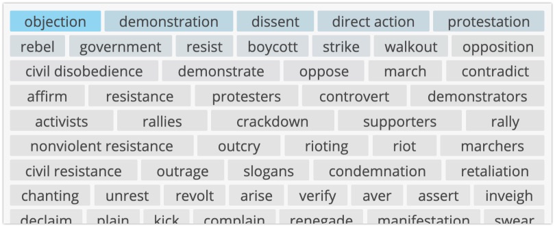 Finding other words for 'protest'