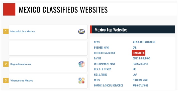 Diving into Mexican classifieds