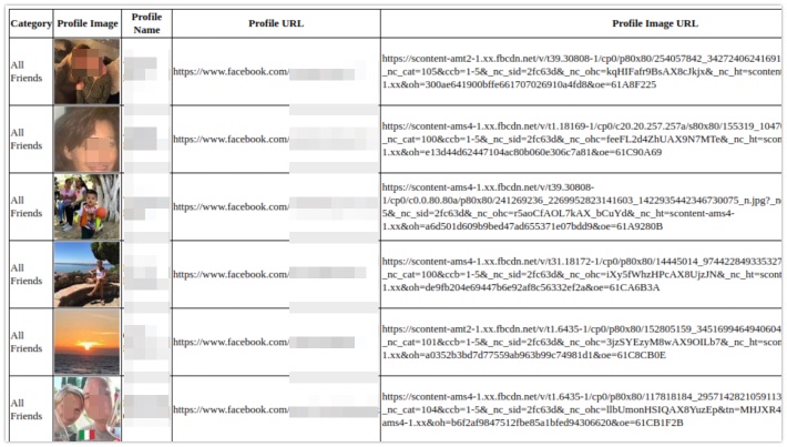 Dumping friends to a nice HTML table