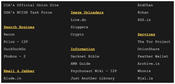 Links to Tor sites, checked for availability