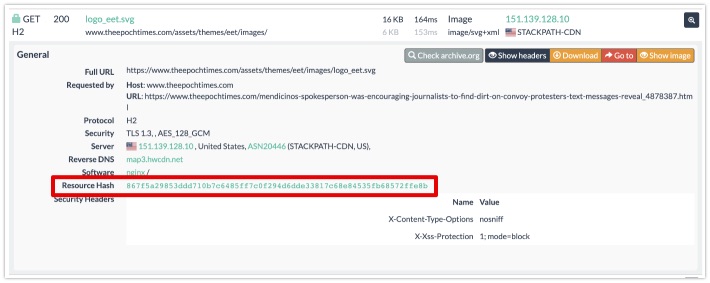 Searching for specific files by its SHA256 hash