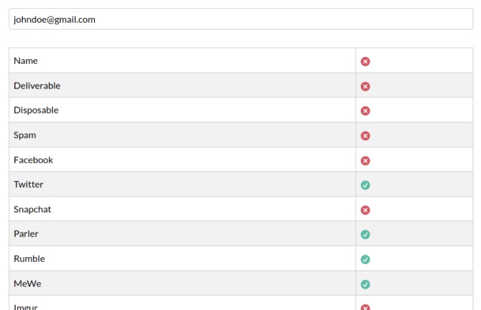 Checking registered emails on sites and platforms