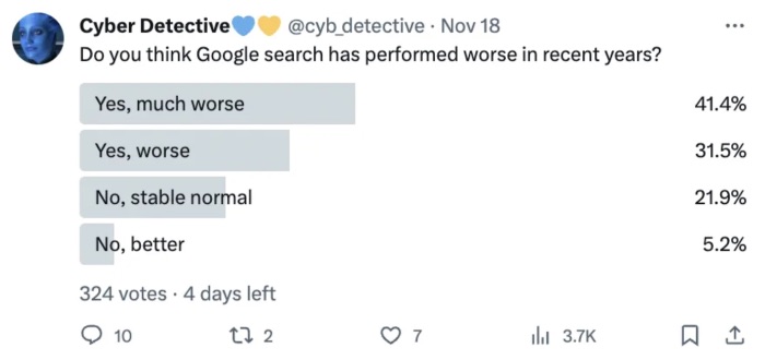 Is Google getting worse? I certainly think so